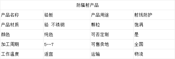 安顺铅板.png